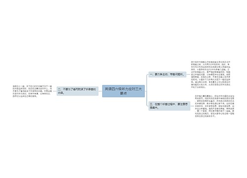 英语四六级听力应对三大要点