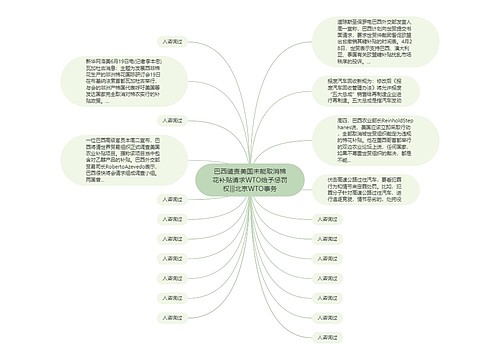 巴西谴责美国未能取消棉花补贴请求WTO给予惩罚权|||北京WTO事务