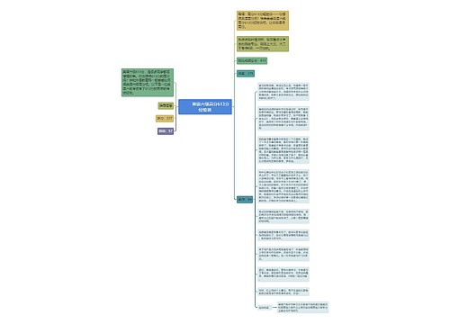         	英语六级高分613分经验谈