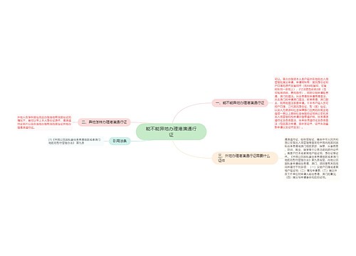 能不能异地办理港澳通行证