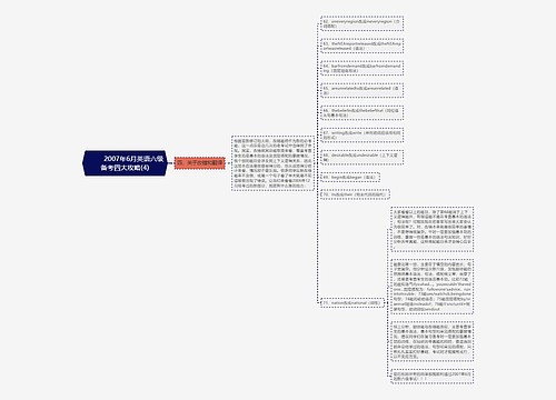         	2007年6月英语六级备考四大攻略(4)