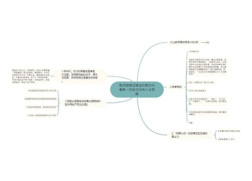 教师资格证笔试内容文化素养—历史文化名人之班超