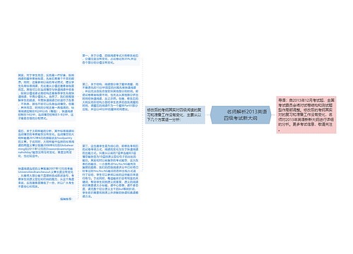         	名师解析2013英语四级考试新大纲