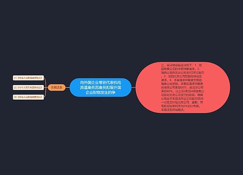 向外国企业常驻代表机构派遣雇员因雇员扣留外国企业财物发生的争