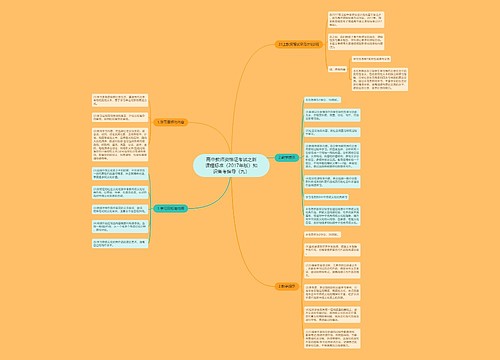 高中教师资格证考试之新课程标准（2017年版）知识备考指导（九）