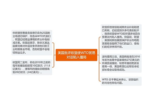 美国批评欧盟使WTO贸易对话陷入僵局