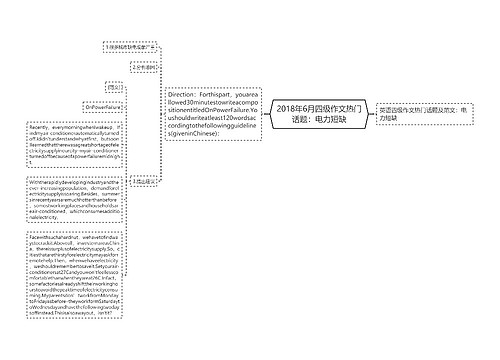 2018年6月四级作文热门话题：电力短缺