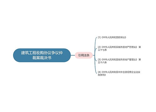 建筑工程收购协议争议仲裁案裁决书