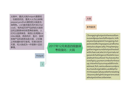 2017年12月英语四级翻译考前强化：火锅