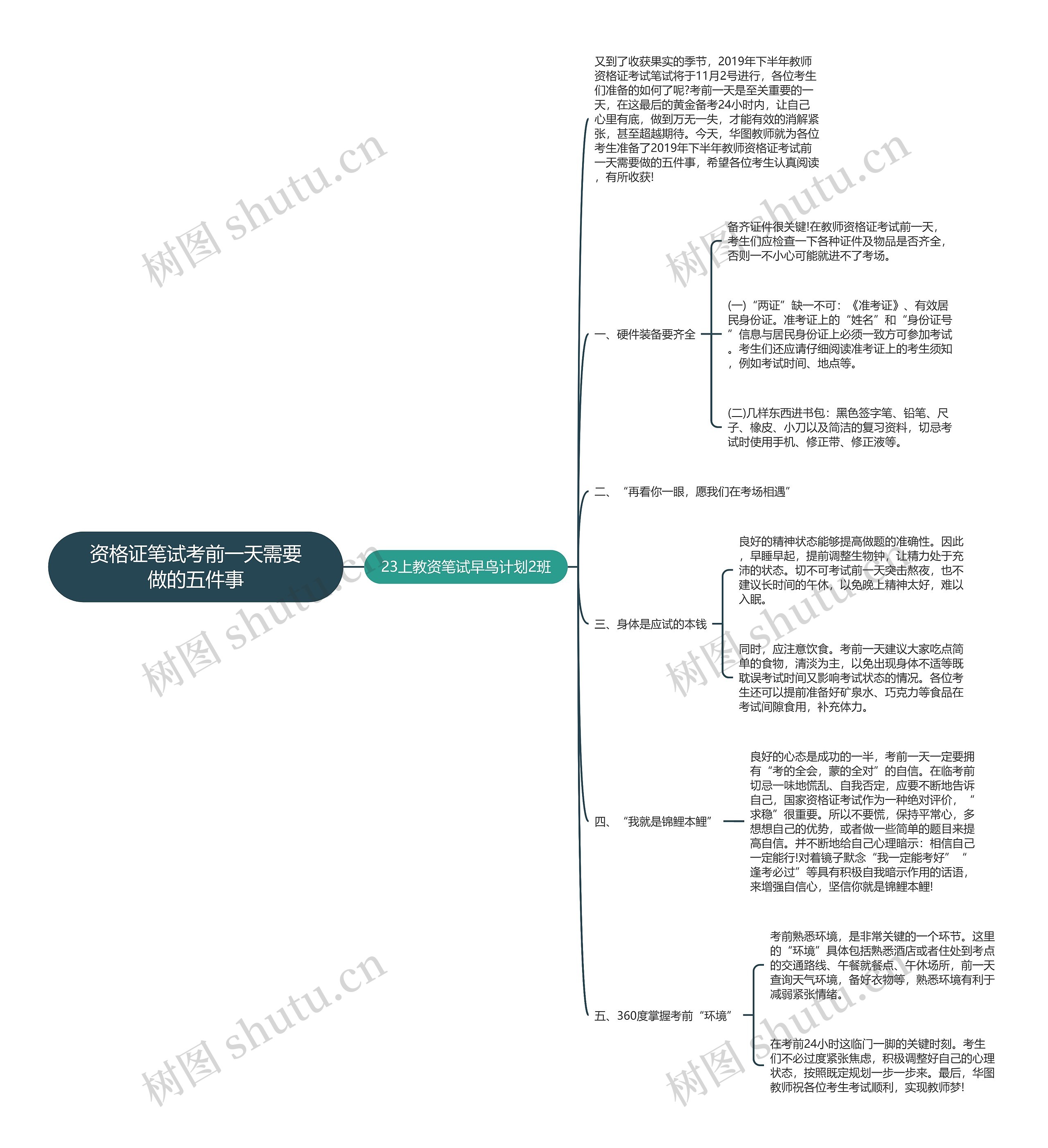 资格证笔试考前一天需要做的五件事