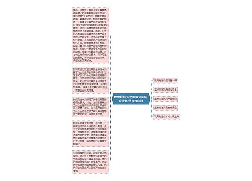 欧盟玩具安全新指令实施 企业如何有效应对