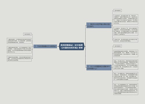 教师招聘面试：初中地理《冷湿的自然环境》答辩