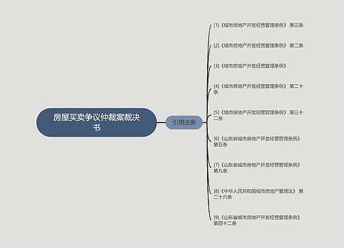 房屋买卖争议仲裁案裁决书