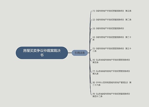 房屋买卖争议仲裁案裁决书