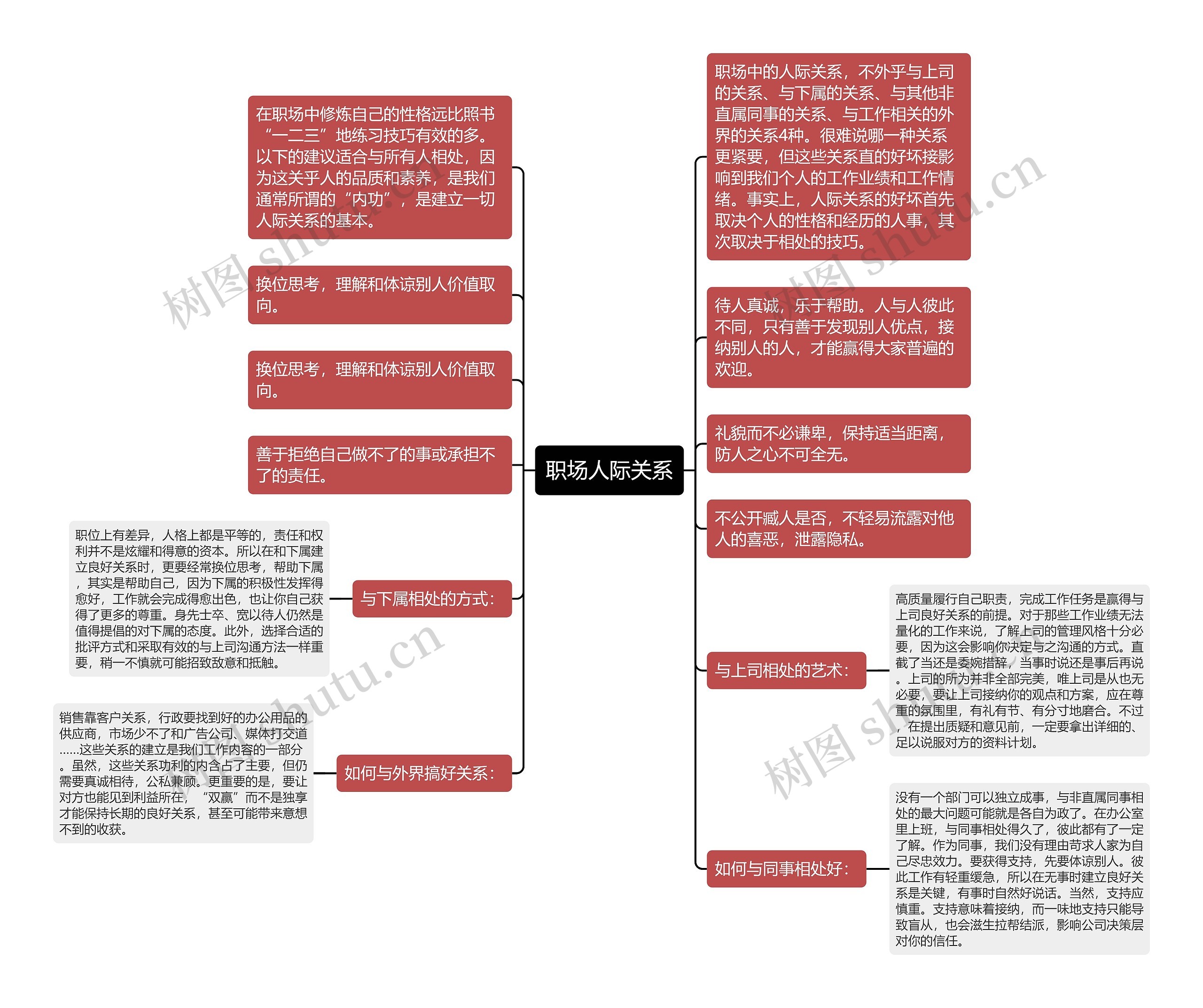 职场人际关系