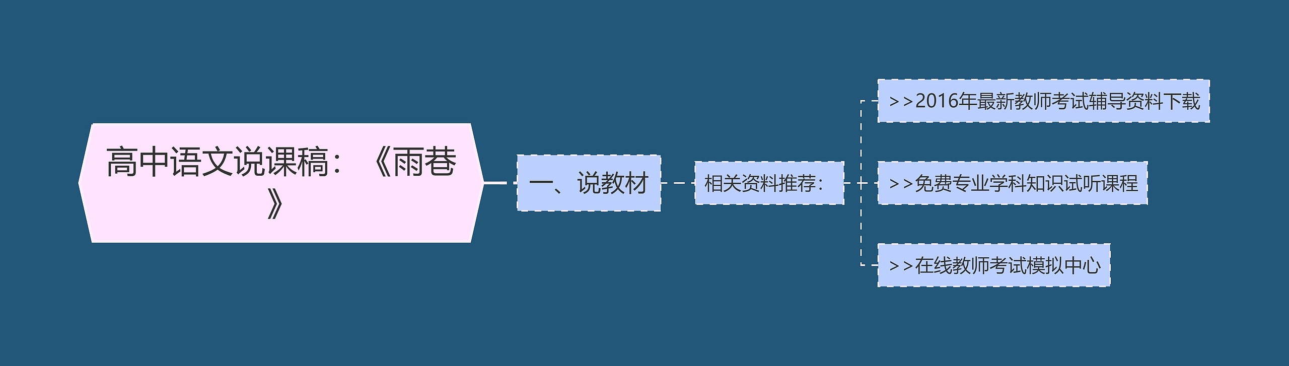 高中语文说课稿：《雨巷》