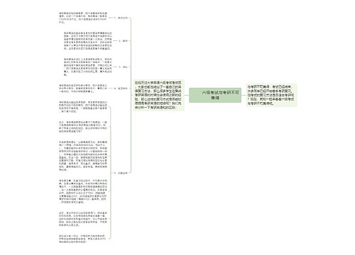         	六级考试与考研不可兼得