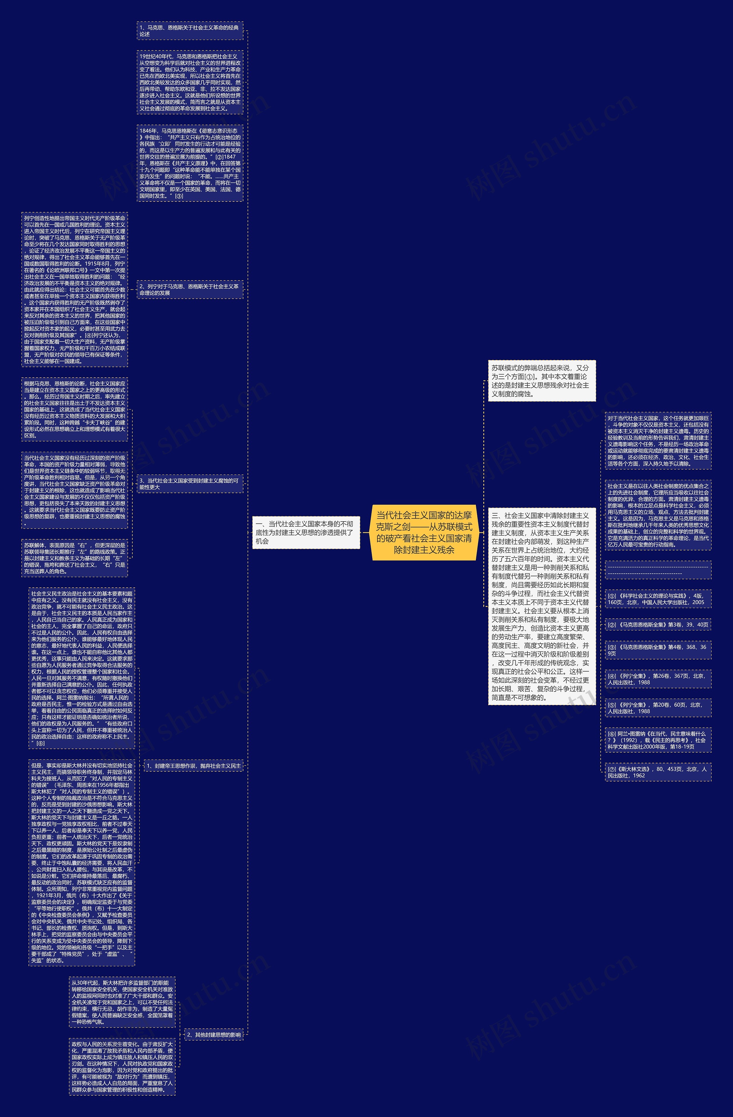 当代社会主义国家的达摩克斯之剑——从苏联模式的破产看社会主义国家清除封建主义残余 当代社会主义国家的达摩克斯之剑——从苏联模式的破产看社会主义国家清除封建主义残余