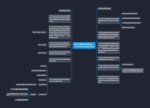 高中英语教师资格面试—《Healthy Eating》教案