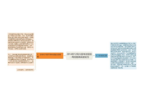 2014年12月六级考试经验：两招提高阅读实力