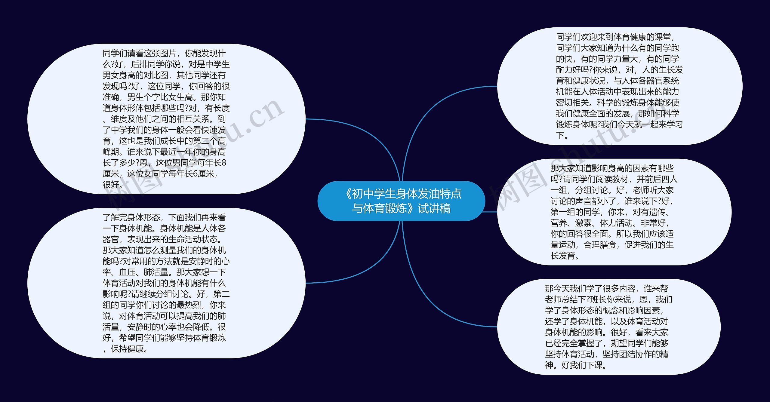 《初中学生身体发油特点与体育锻炼》试讲稿