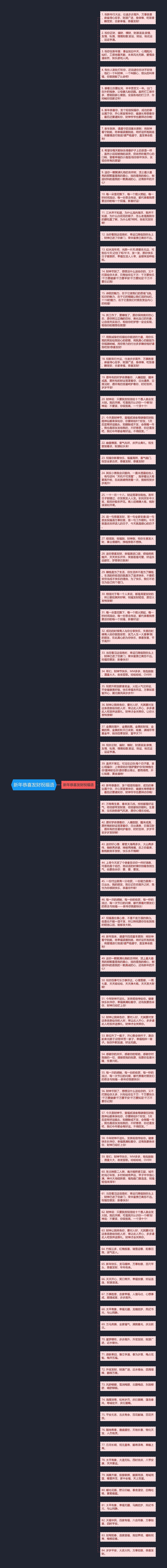 新年恭喜发财祝福语思维导图