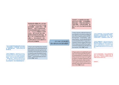         	2013年12月英语四级长难句句式和语法精讲