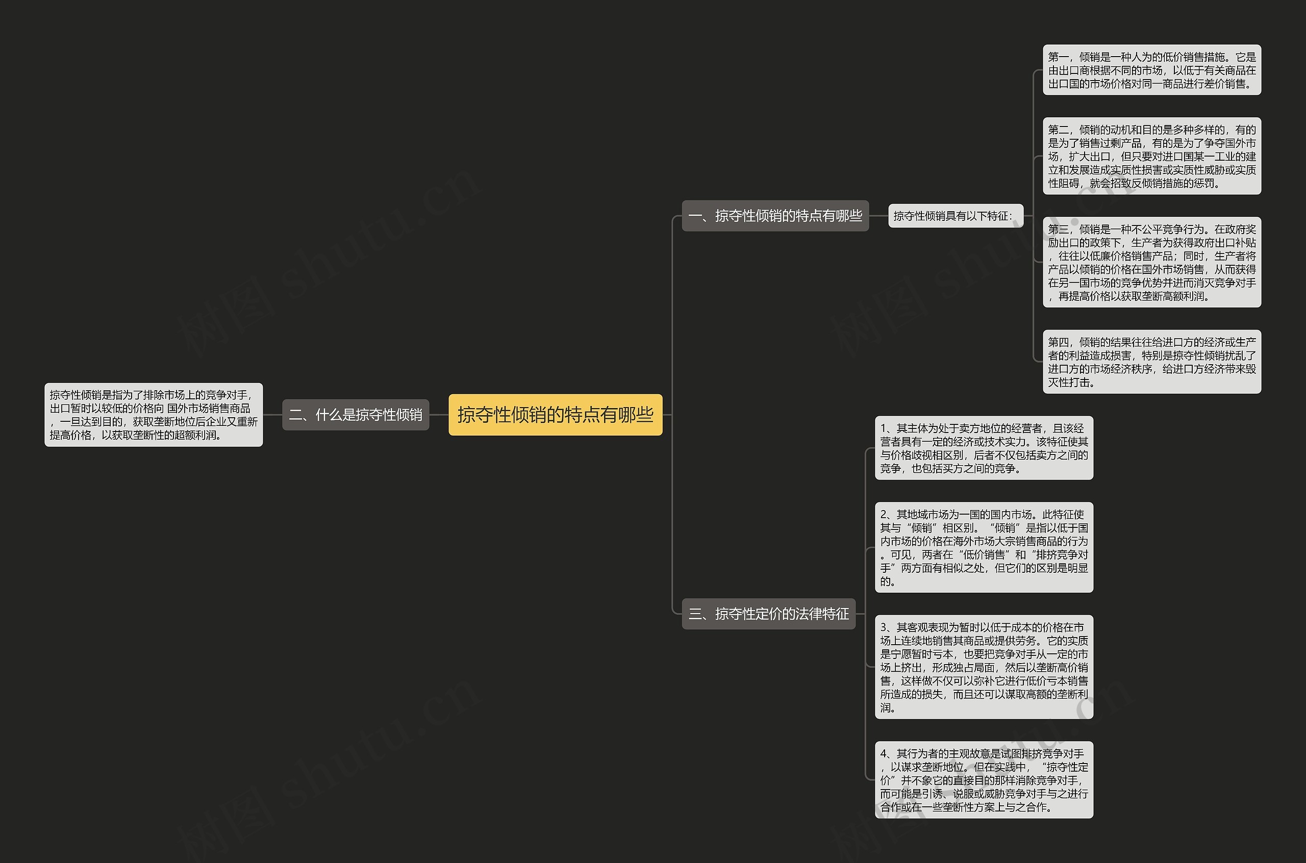 掠夺性倾销的特点有哪些 掠夺性倾销的特点有哪些