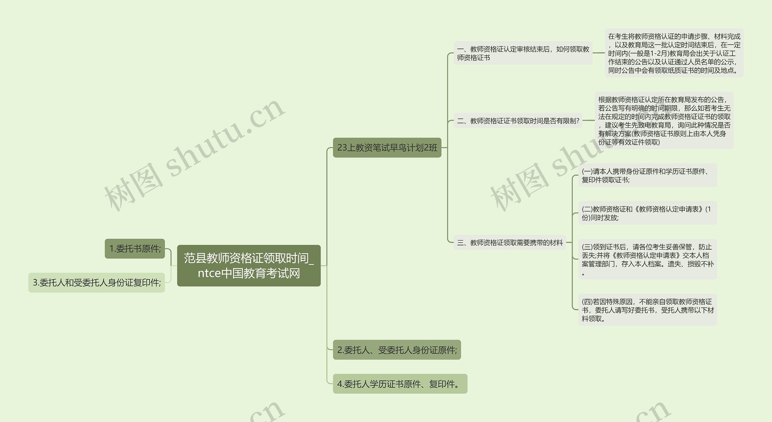 范县教师资格证领取时间_ntce中国教育考试网