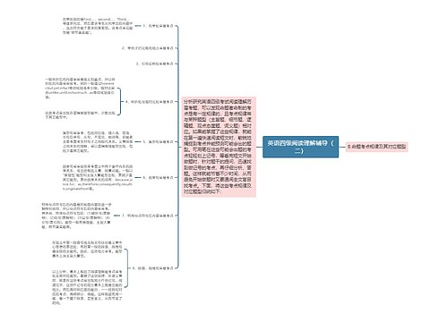 英语四级阅读理解辅导（二）