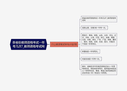 各省份教师资格考试一年考几次?_教师资格考试网