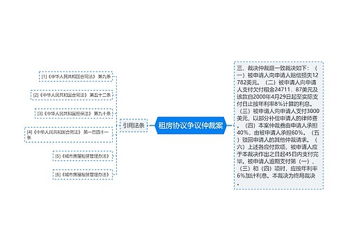 租房协议争议仲裁案