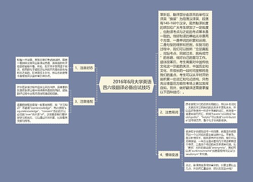         	2016年6月大学英语四六级翻译必备应试技巧