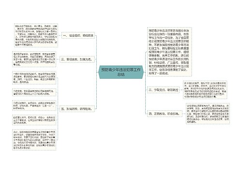 预防青少年违法犯罪工作总结