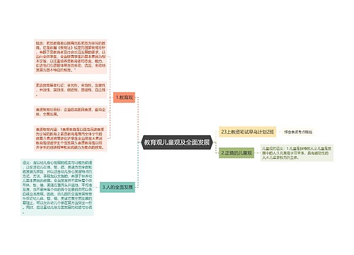 教育观儿童观及全面发展