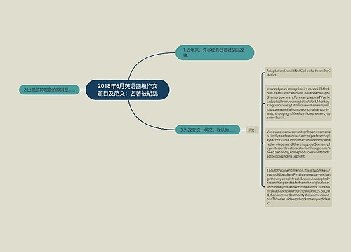 2018年6月英语四级作文题目及范文：名著被胡乱