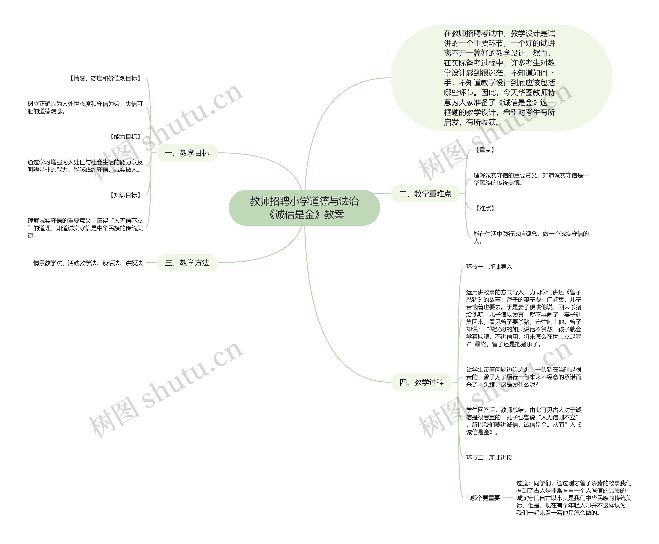 教师招聘小学道德与法治《诚信是金》教案