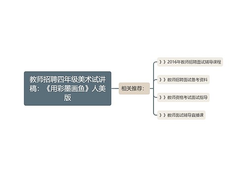 教师招聘四年级美术试讲稿：《用彩墨画鱼》人美版