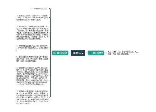 握手礼仪