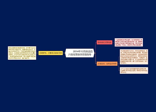         	2014年12月英语四六级段落翻译思路指导