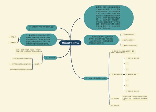 教案设计书写方法