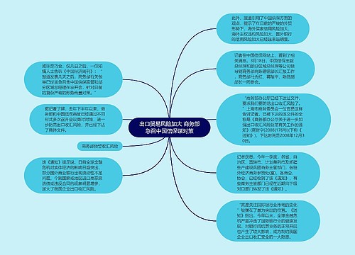 出口贸易风险加大 商务部急召中国信保谋对策