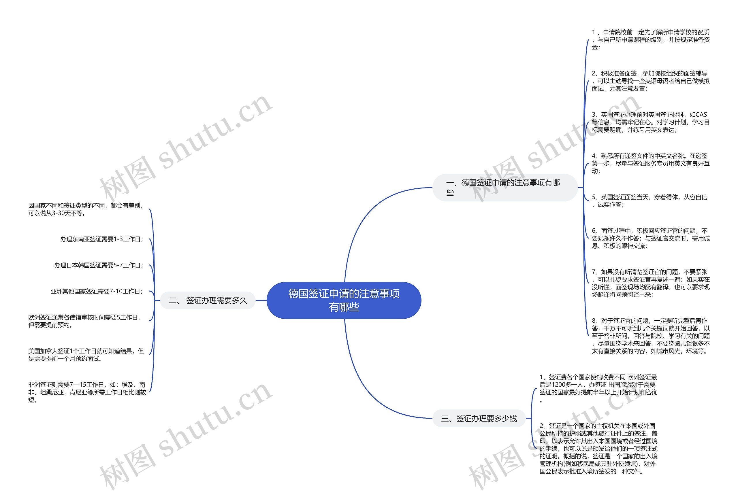 德国签证申请的注意事项有哪些 德国签证申请的注意事项有哪些