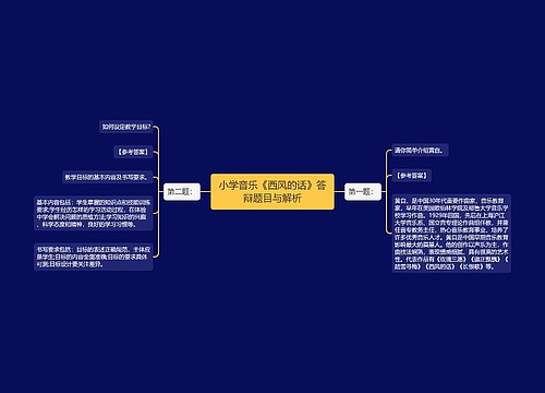 小学音乐《西风的话》答辩题目与解析