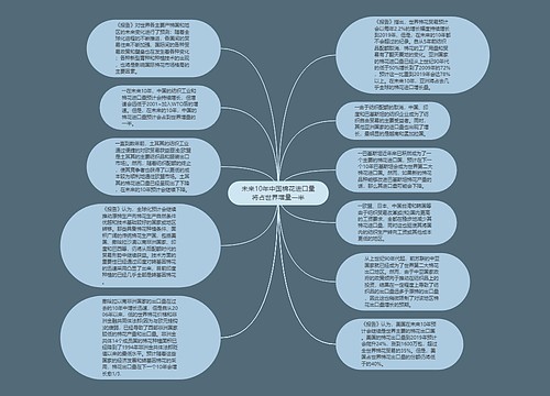 未来10年中国棉花进口量将占世界增量一半