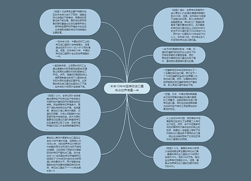 未来10年中国棉花进口量将占世界增量一半