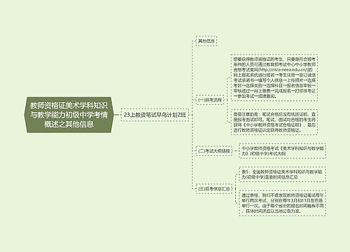 教师资格证美术学科知识与教学能力初级中学考情概述之其他信息