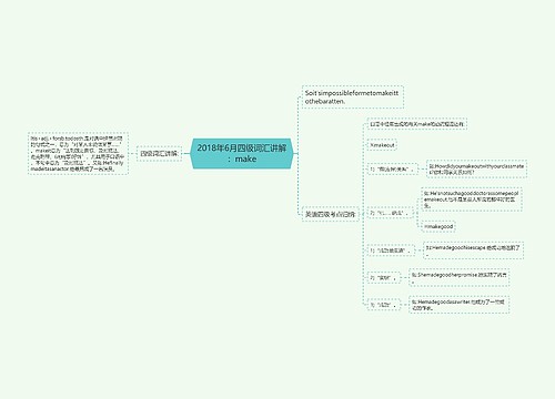 2018年6月四级词汇讲解：make