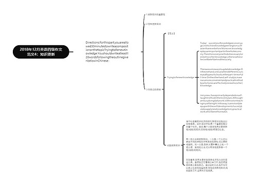 2018年12月英语四级作文范文4：知识更新
