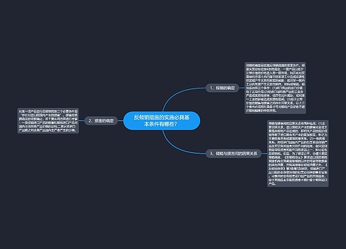 反倾销措施的实施必具基本条件有哪些？